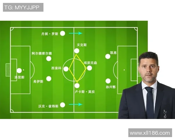 如何根据球员特点与战术需求挑选足球明星队员提高团队整体实力